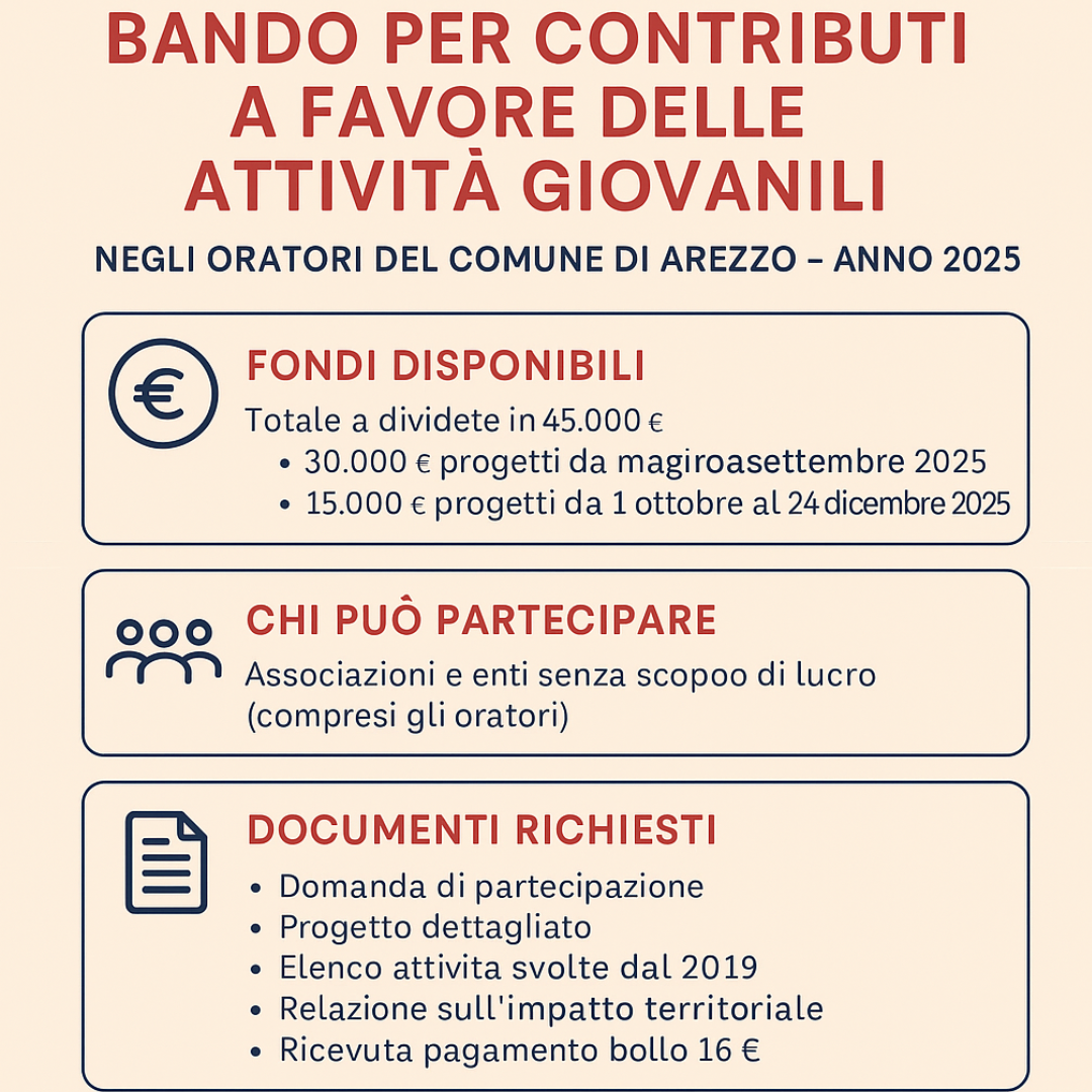 Bando per contributi a favore delle attività giovanili negli oratori del Comune di Arezzo – Anno 2025